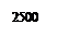 Надпись: 2500