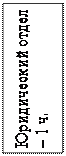 Надпись: Юридический отдел – 1 ч.