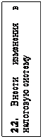 Надпись: 2.2. Внести изменения в нало-говую систему 