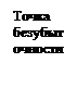 Надпись: Точка безубы-точно-сти