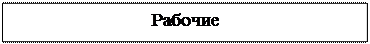 Надпись: Рабочие