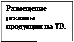 Надпись: Размещение рекламы продукции на ТВ.