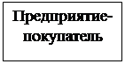 Надпись: Предприятие-покупатель