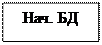 Надпись: Нач. БД