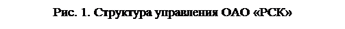 Надпись: Рис. 1. Структура управления ОАО «РСК»