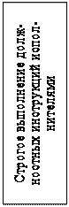 Надпись: Строгое выполнение долж-ностных инструкций испол-нителями