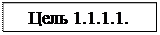 Надпись: Цель 1.1.1.1.