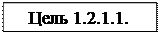 Надпись: Цель 1.2.1.1.