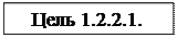 Надпись: Цель 1.2.2.1.