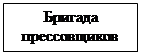 Надпись: Бригада прес-совщиков К.Б.