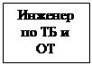 Надпись: Инженер по ТБ и ОТ