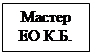 Надпись: Мастер ЕО К.Б.