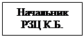 Надпись: Начальник РЗЦ К.Б.