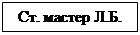 Надпись: Ст. мастер Л.Б.