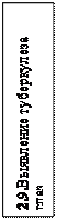 Надпись: 2.9.Выявление туберкулеза глаз