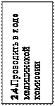 Надпись: 2.4.Проводить в ходе медицинской комиссии