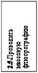 Надпись: 2.5.Проводить массо-вую флюорографию