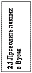 Надпись: 2.1.Проводить лекции в Вузах