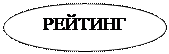 Овал: РЕЙТИНГ