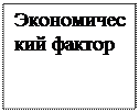 Надпись: Экономический фактор