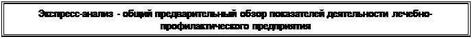 Надпись: Экспресс-анализ - общий предварительный обзор показателей деятельности лечебно-профилактического предприятия