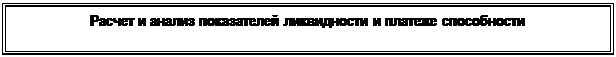 Надпись: Расчет и анализ показателей ликвидности и платеже способности