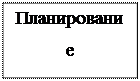 Надпись: Планирова-ние
