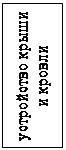 Надпись: устройство крыши и кровли