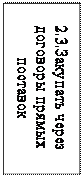 Надпись: 2.3.Закупать через до-говоры прямых поста-вок