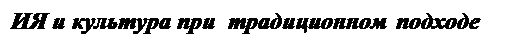 Надпись: ИЯ и культура при  традиционном подходе