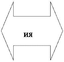 Двойная стрелка влево/вправо: 	ИЯ
