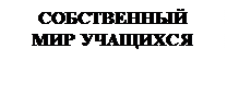 Надпись: СОБСТВЕННЫЙ
МИР УЧАЩИХСЯ
