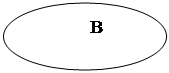 Овал: В