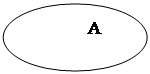 Овал: А