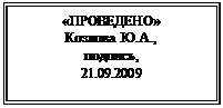 Надпись: «ПРОВЕДЕНО»
Козлова Ю.А.,
подпись,
21.09.2009