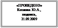 Надпись: «ПРОВЕДЕНО»
Козлова Ю.А.,
подпись,
21.09.2009