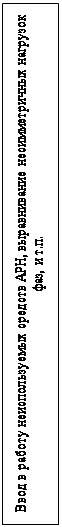 Надпись: Ввод в работу неиспользуемых средств АРН, выравнивание несимметричных нагрузок фаз, и т.п.