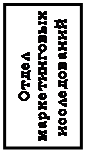 Надпись: Отдел маркетинговых исследований