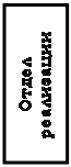 Надпись: Отдел реализации