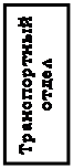 Надпись: Транспортный отдел