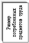 Надпись: Размер потребленных предметов  труда