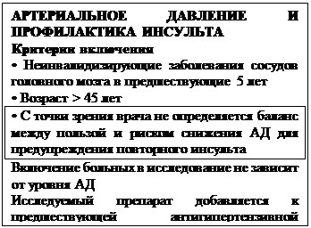 Надпись: АРТЕРИАЛЬНОЕ ДАВЛЕНИЕ И ПРО-ФИЛАКТИКА ИНСУЛЬТА
Критерии включения
• Неинвалидизирующие заболевания сосудов головного мозга в предшествующие 5 лет
• Возраст > 45 лет
• С точки зрения врача не определяется баланс между пользой и риском снижения АД для предупреждения повторного инсульта
Включение больных в исследование не зави-сит от уровня АД
Исследуемый препарат добавляется к предше-ствующей антигипертензивной терапии