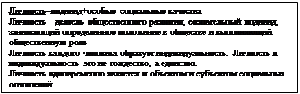 Надпись: Личность=индивид+особые социальные качества
Личность – деятель общественного развития, сознательный индивид, занимающий определенное положение в обществе и выполняющий общественную роль
Личность каждого человека образует индивидуальность. Личность и индивидуальность это не тождество, а единство.
Личность одновременно является и объектом и субъектом социальных отношений.