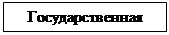 Надпись: Государственная