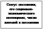 Надпись: Статус поселения, его социально-экономического потенциала; число жителей в поселении