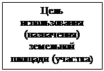 Надпись: Цель использования (назначения) земельной площади (участка)