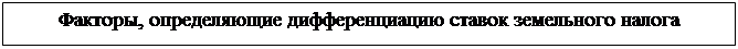 Надпись: Факторы, определяющие дифференциацию ставок земельного налога