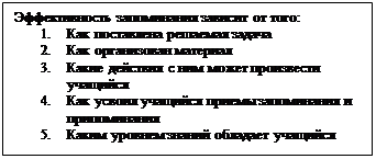Надпись: Эффективность запоминания зависит от того:
1.	Как поставлена решаемая задача
2.	Как организован материал
3.	Какие действия с ним может произвести учащийся
4.	Как усвоил учащийся приемы запоминания и припоминания 
5.	Каким уровнем знаний обладает учащийся

