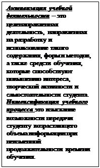 Надпись: Активизация учебной деятельности – это целенаправленная деятельность, направленная на разработку и использование такого содержания, форм и методов, а также средств обучения, которые способствуют повышению интереса, творческой активности и самостоятельности студента.
Интенсификация учебного процесса это изыскание возможности передачи студенту возрастающего объема информации при неизменной продолжительности времени обучения.