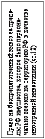 Надпись: Право на беспрепятственный вывоз за преде-лы РФ имущества, которое было первона-чально ввезено на территорию РФ в качестве иностранной инвестиции (ст.12)